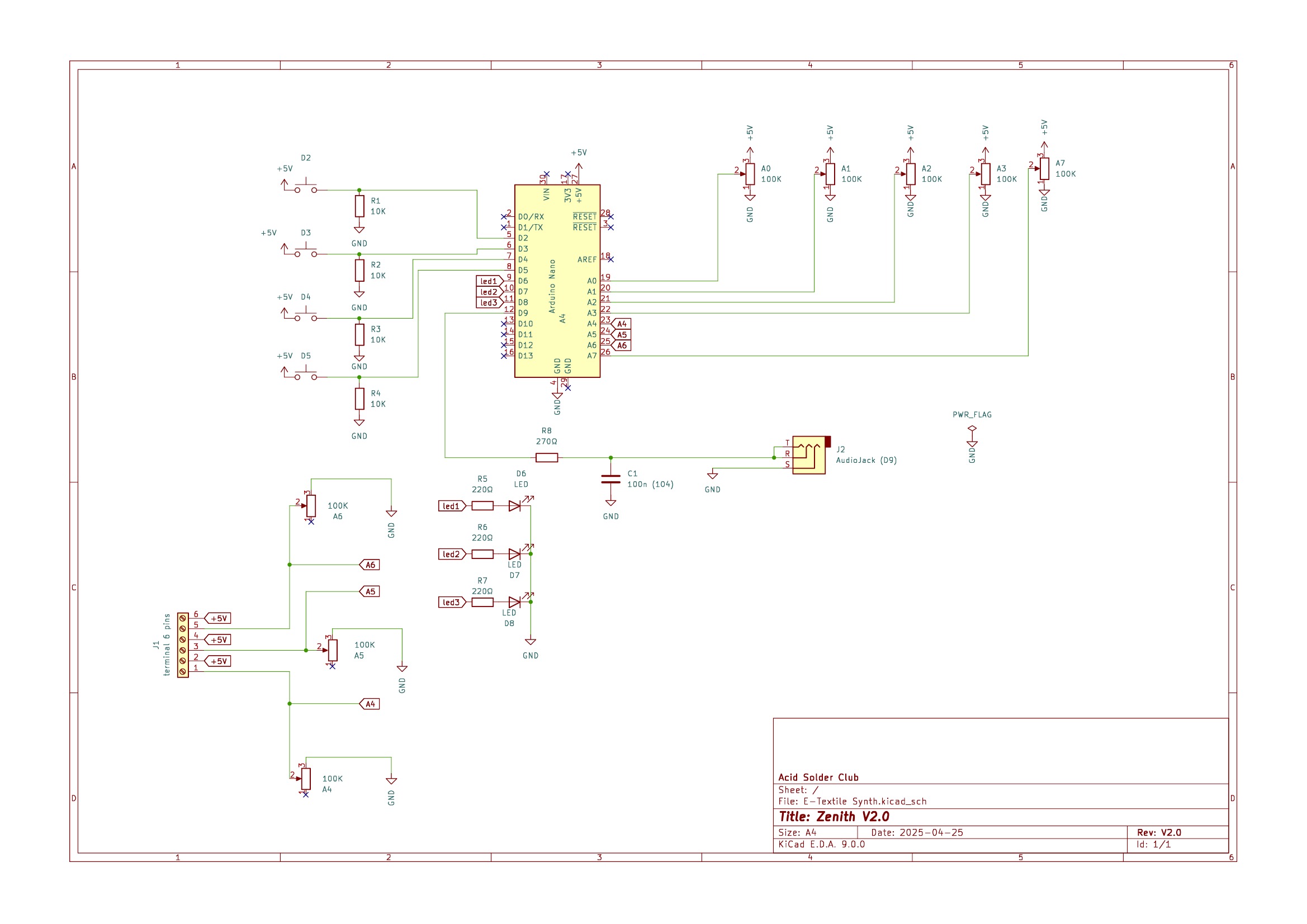 PCB DESIGN COURSE IN KICAD ( FULL!)